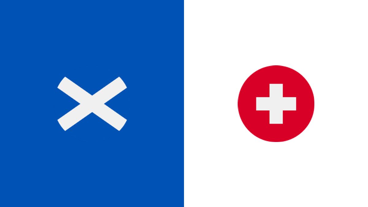 Scotland vs Switzerland