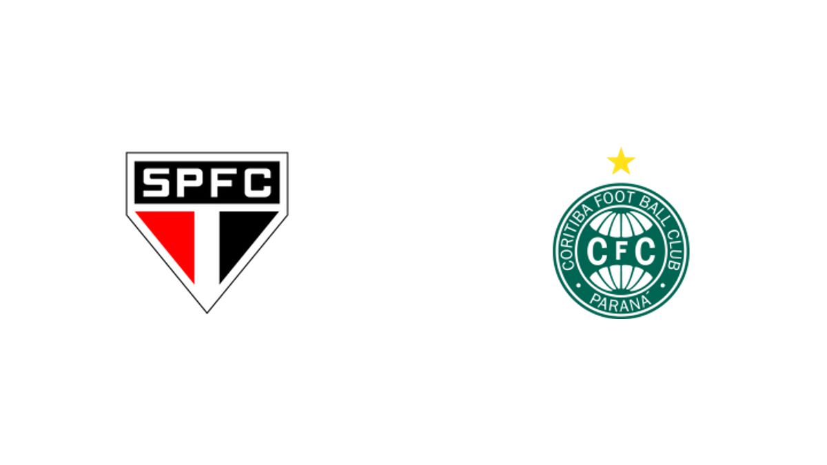 Sao Paulo vs Coritiba