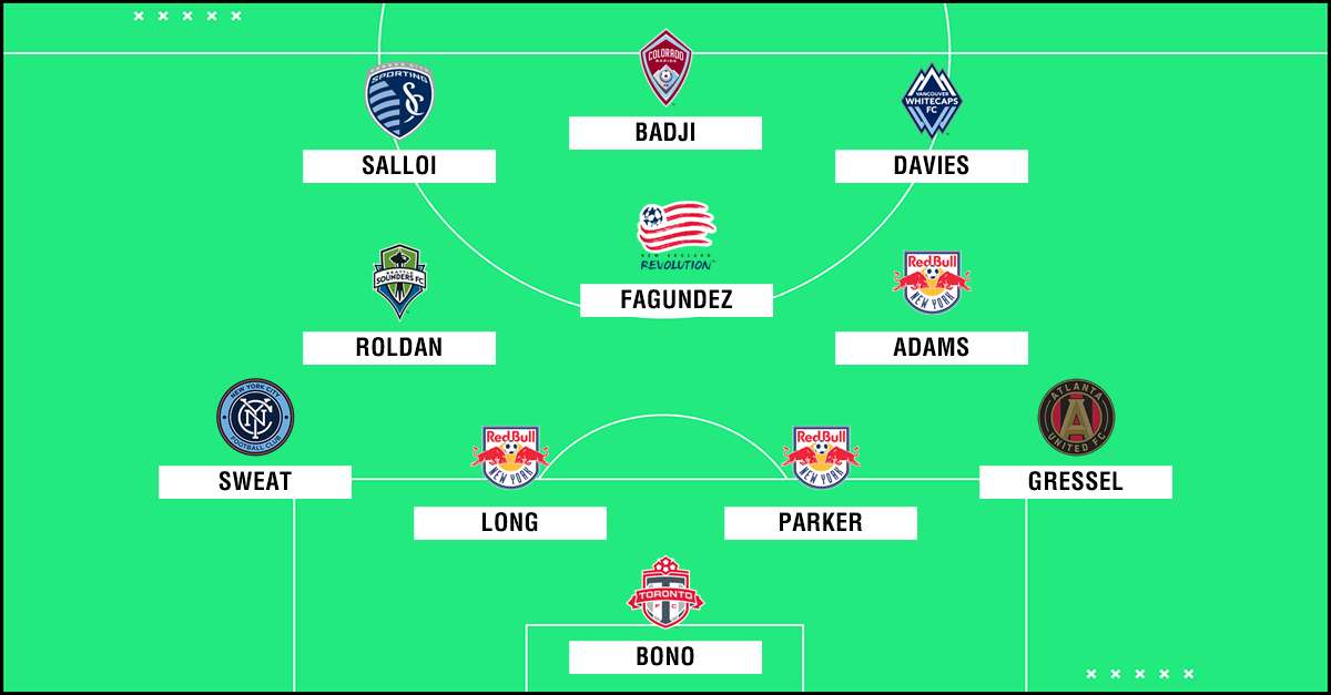 MLS Bargain XI