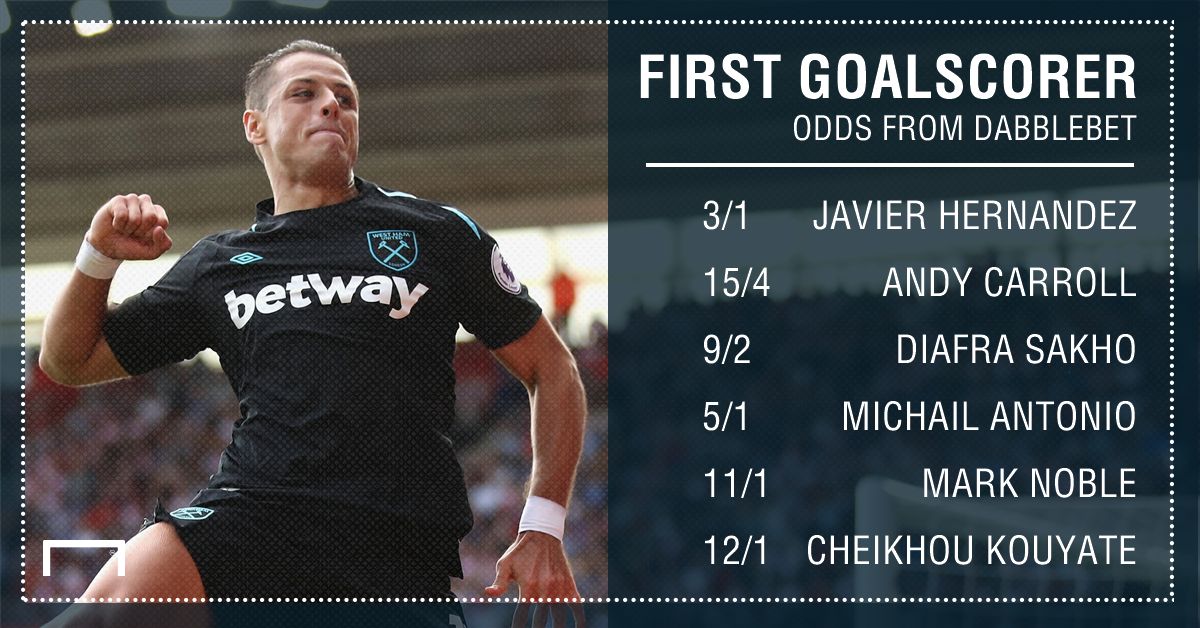 West Ham Huddersfield first scorer odds Sept 17