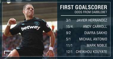 West Ham Huddersfield first scorer odds Sept 17