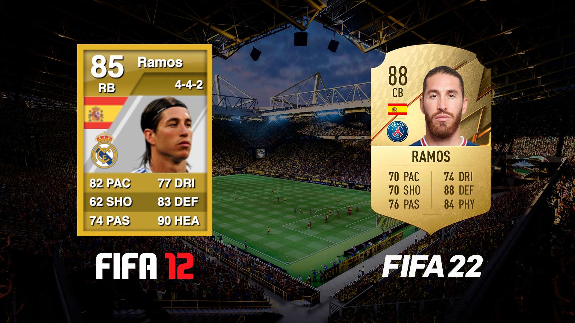 Ramos - FIFA12xFIFA22