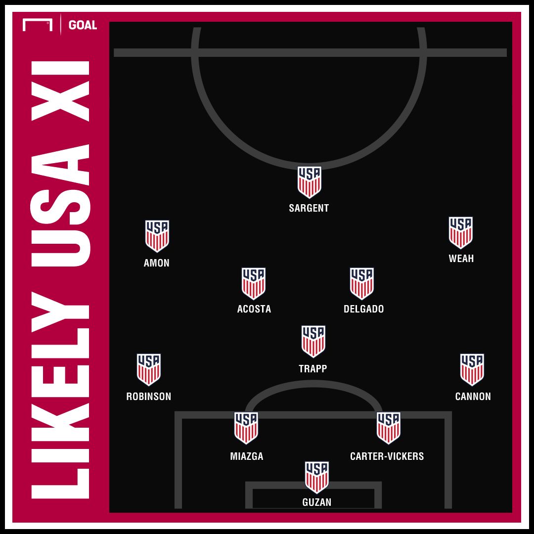 GFX USMNT vs Peru XI Option A 10152018