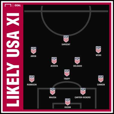 GFX USMNT vs Peru XI Option A 10152018