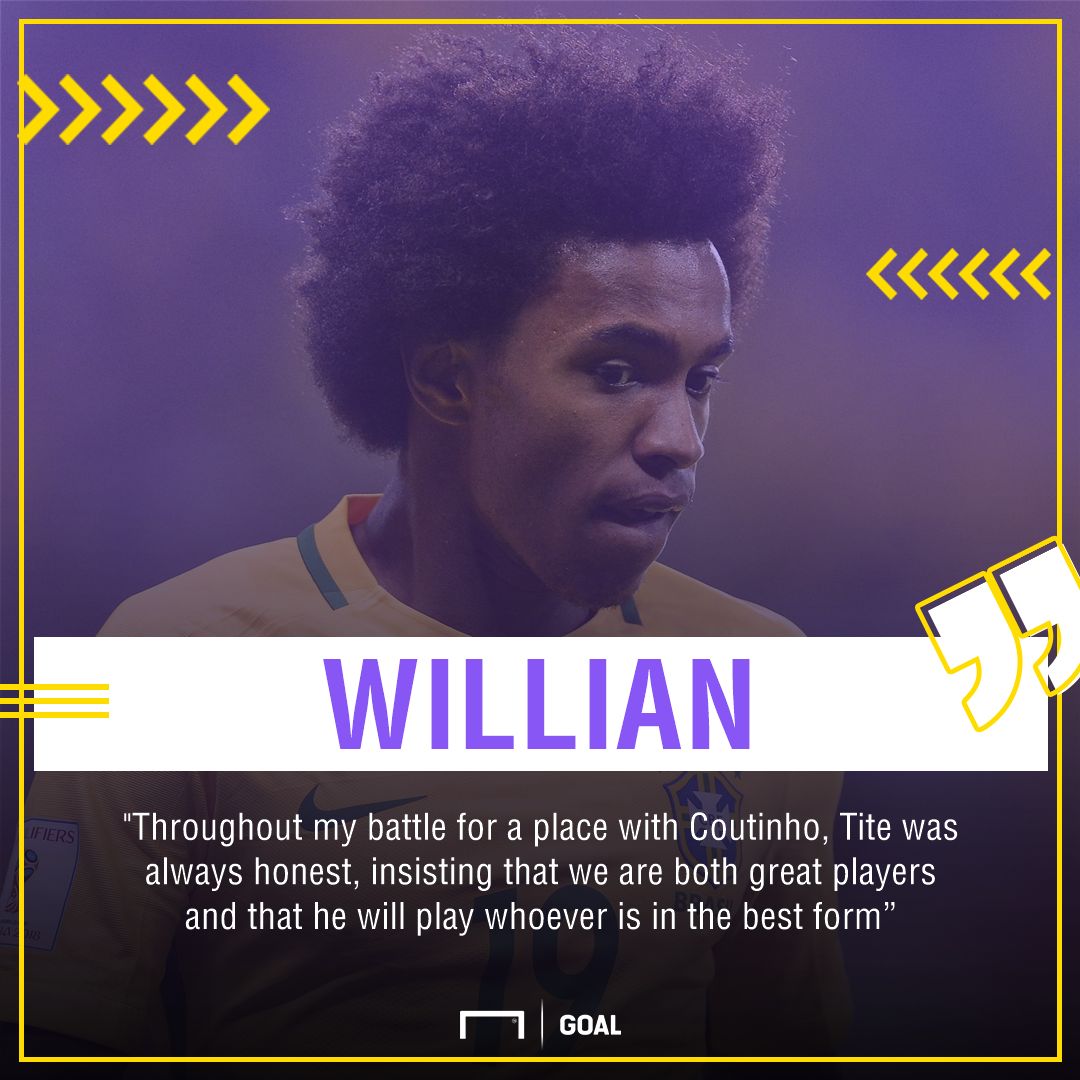 Willian GFX 13112017