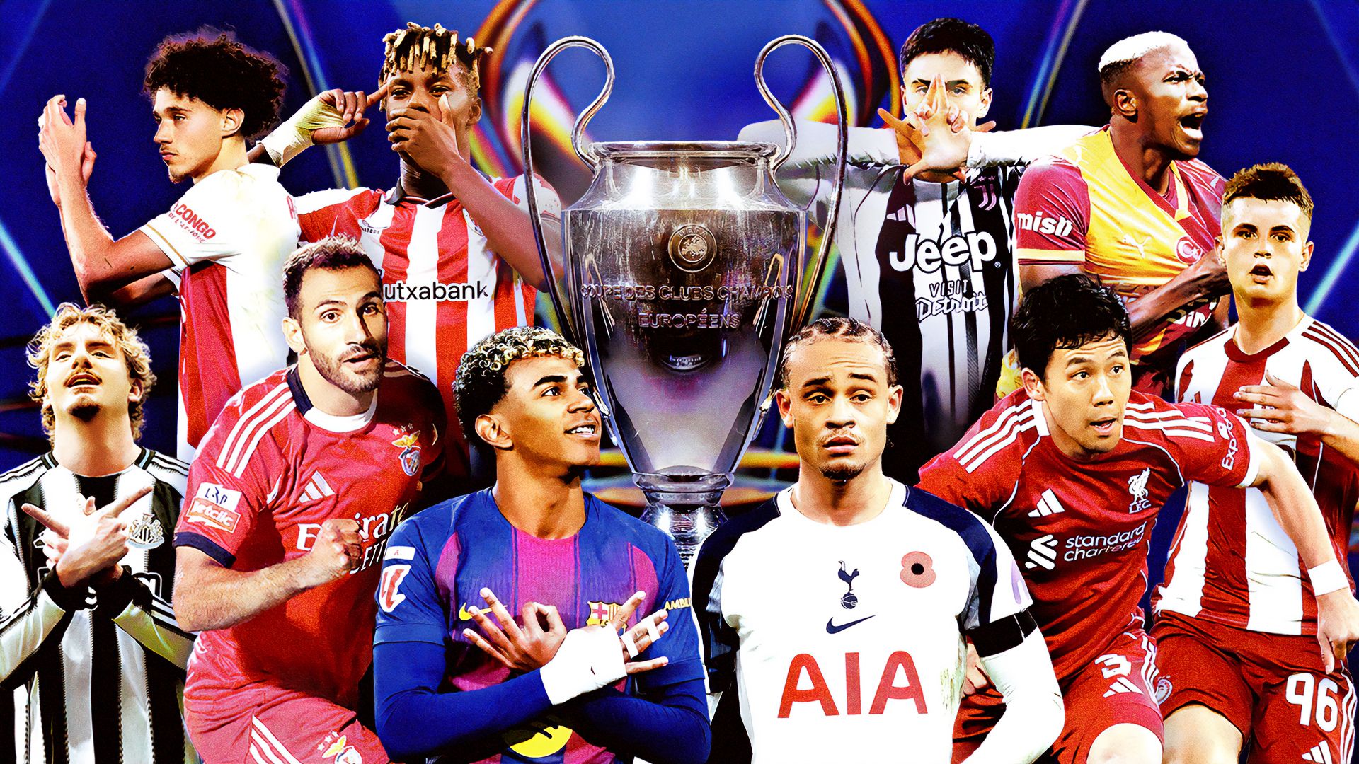 CL Attractiveness ranking