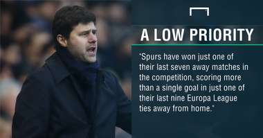 GFX FACT GENT V TOTTENHAM