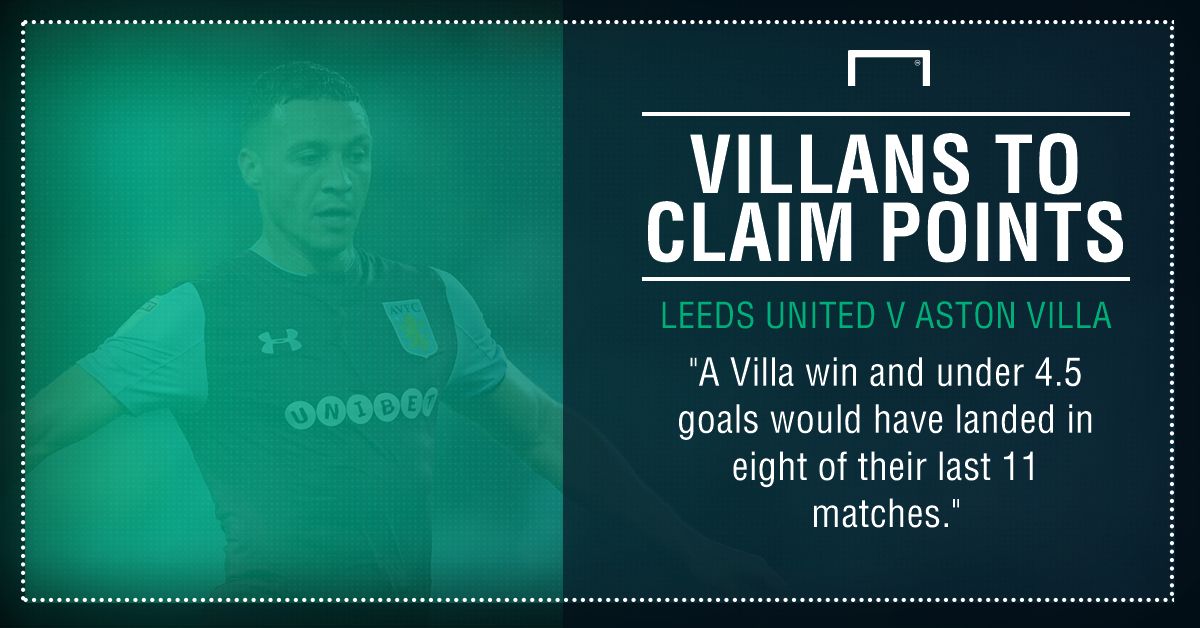 Leeds Aston Villa graphic