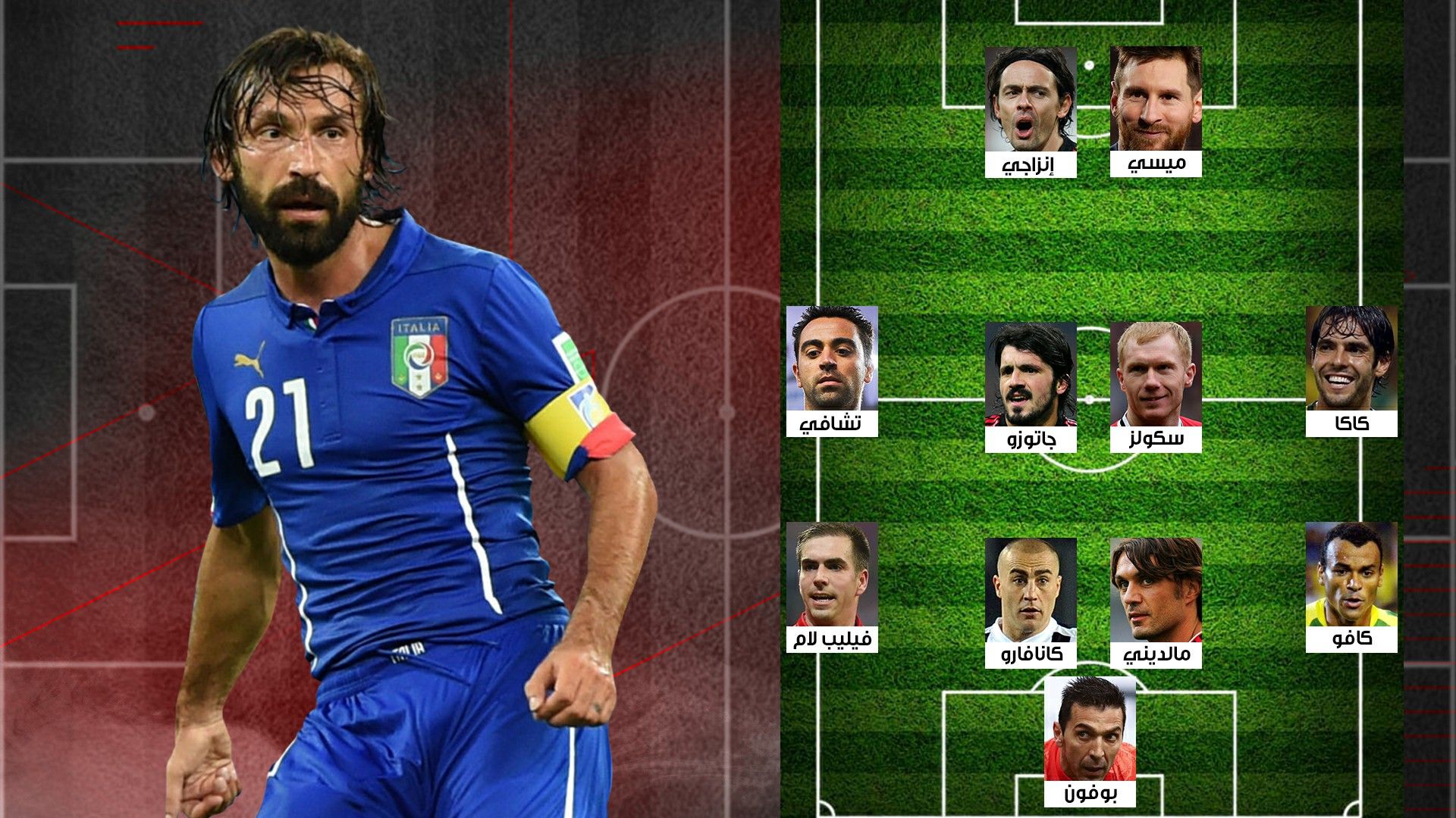 pirlo
