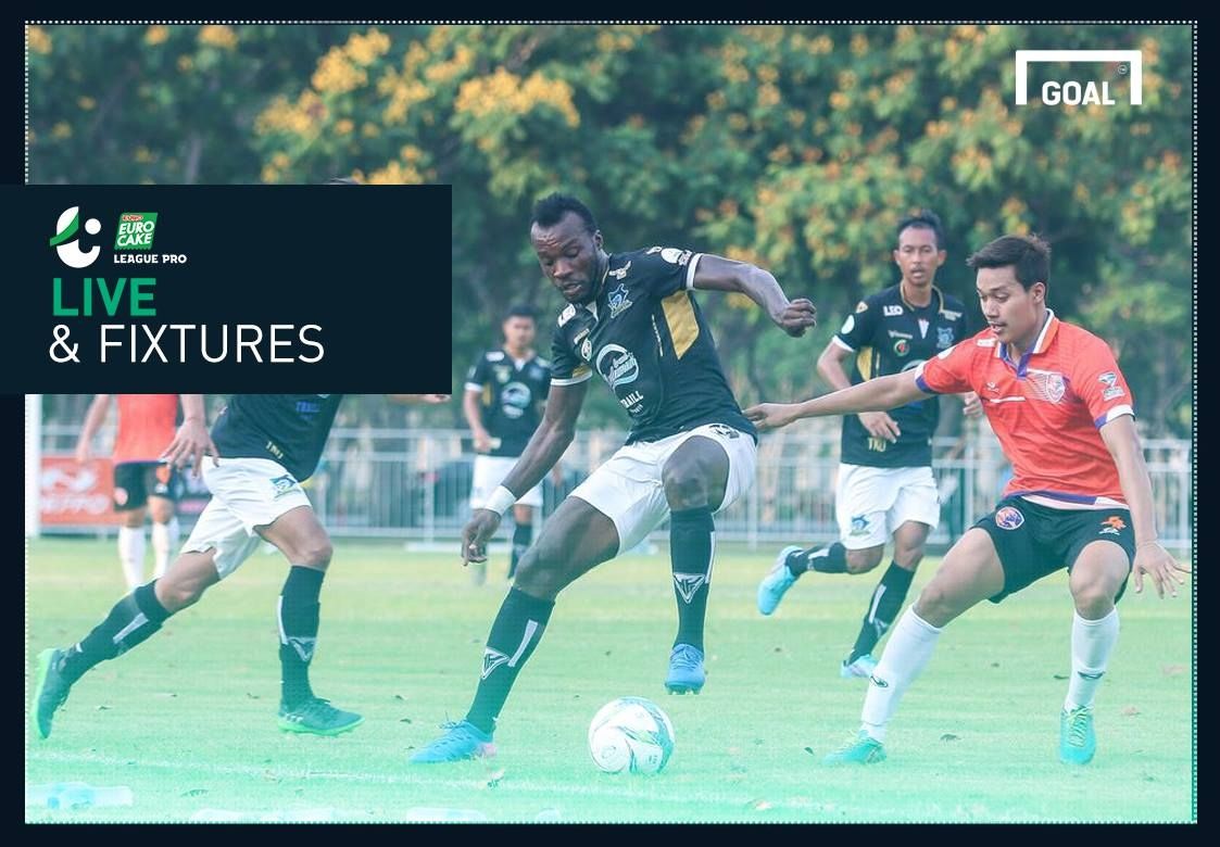 Euro Cake League Pro Week 11