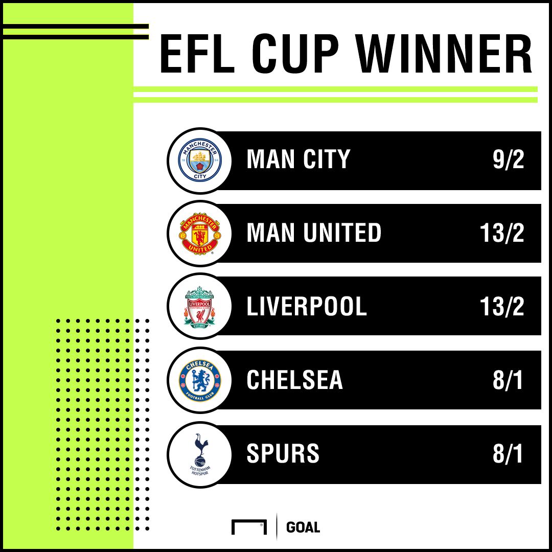 EFL Cup odds 1408 graphic
