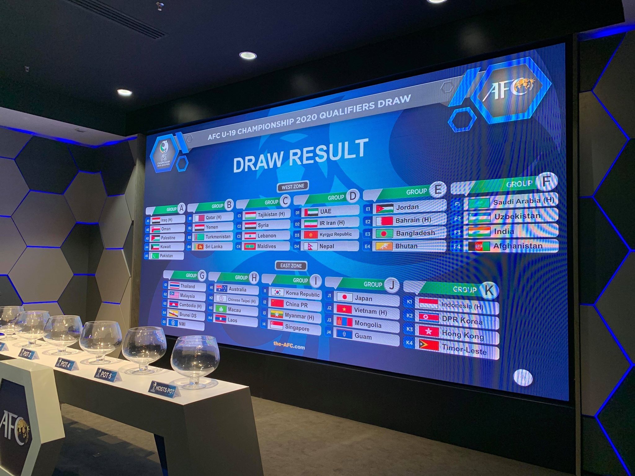 ชิงแชมป์เอเชีย รุ่นอายุไม่เกิน 19 ปี