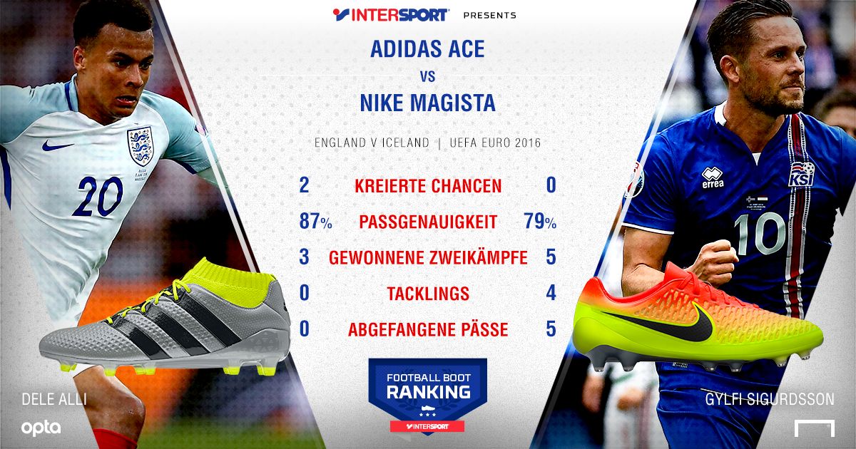 aff8a0d92bc969a9663a820551bb5abce2930670