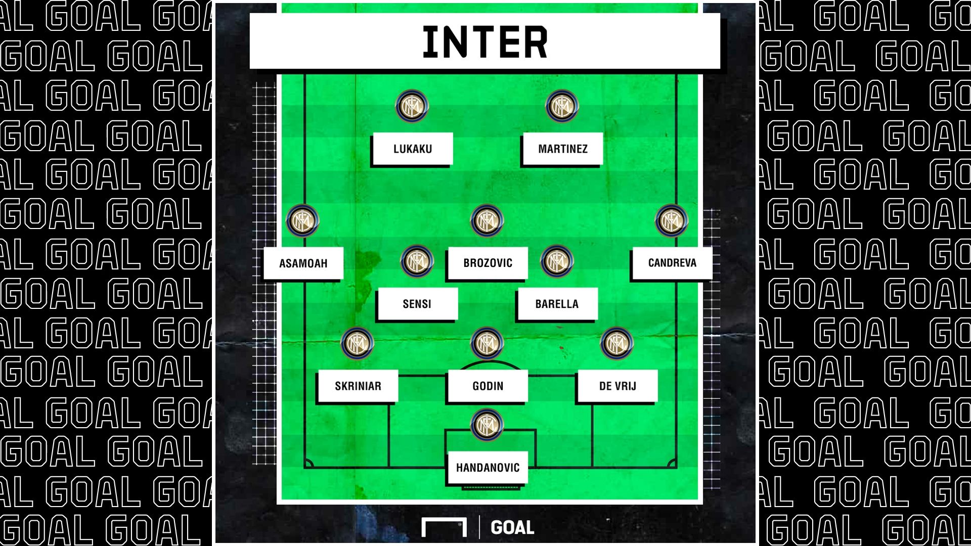 formazione inter