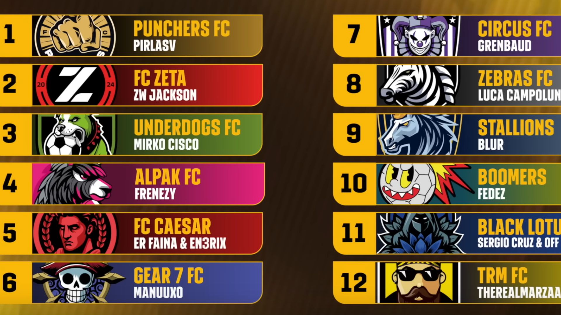 Dove vedere Draft Kings League Italia