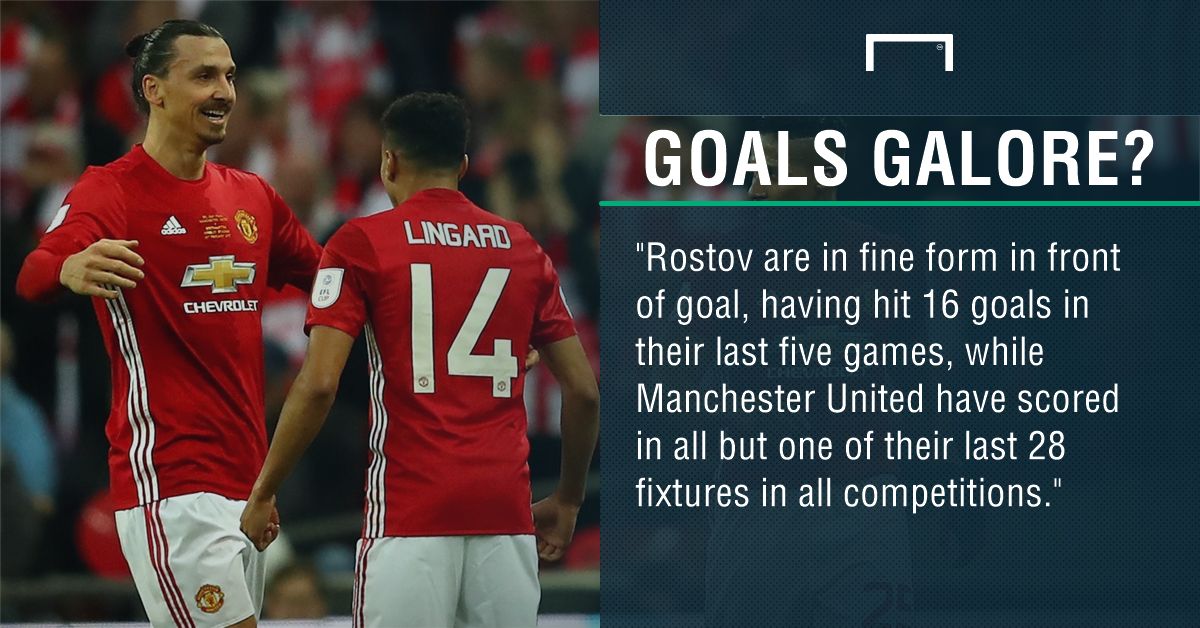 GFX FACT ROSTOV V MANCHESTER UNITED