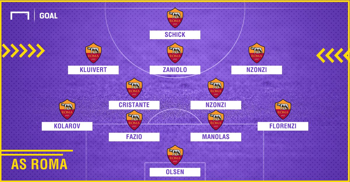 GFX AS Roma 21 12 18