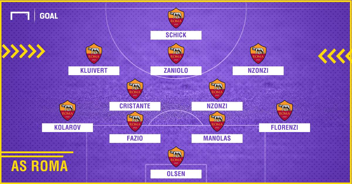 GFX AS Roma 21 12 18