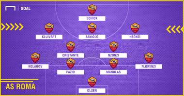 GFX AS Roma 21 12 18