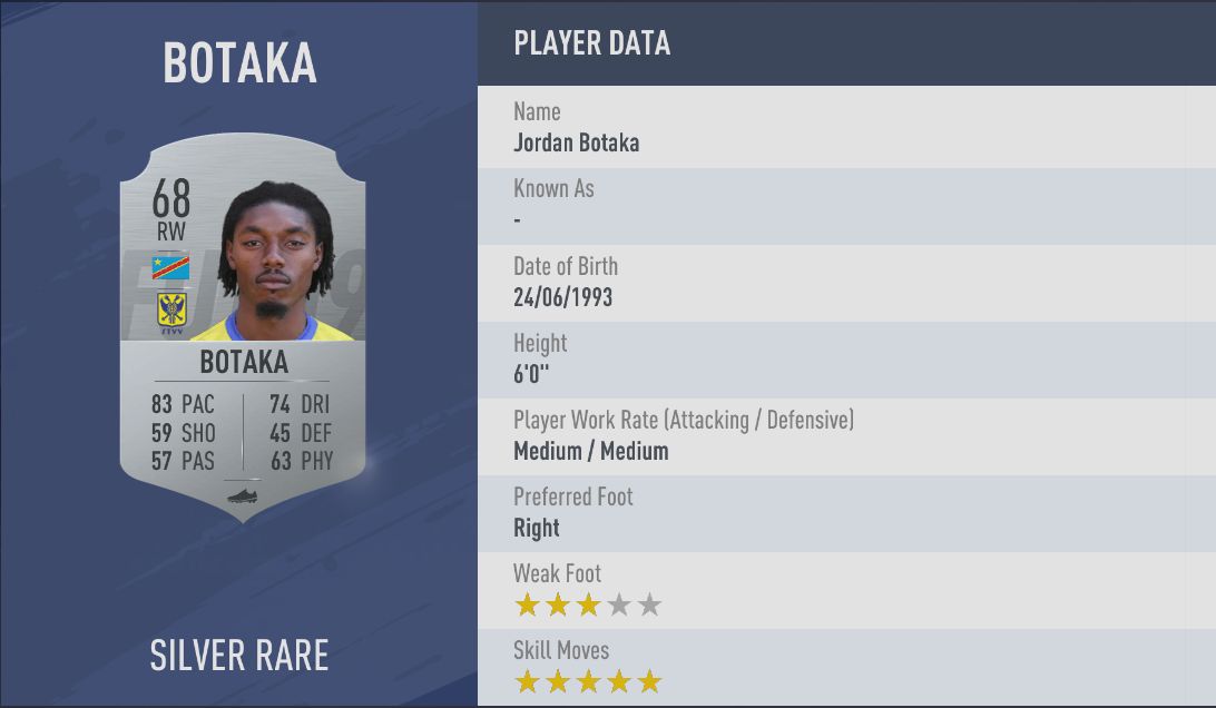 Botaka FIFA 19