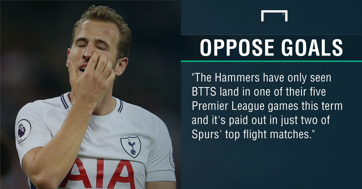 GFX FACT WEST HAM V TOTTENHAM