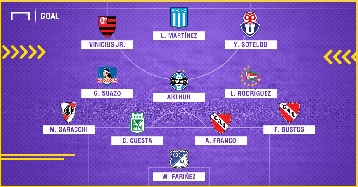 GFX XI Ideal Sub 21 Copa Libertadores 2018 Con Nombres