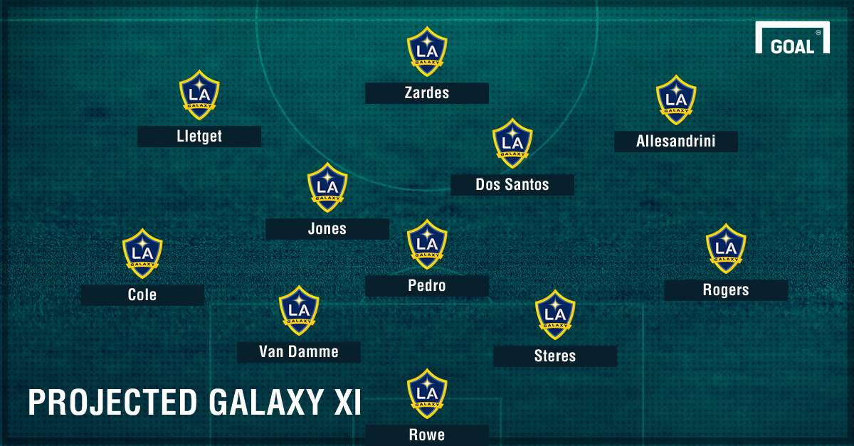 GFX LA Galaxy Projected XI