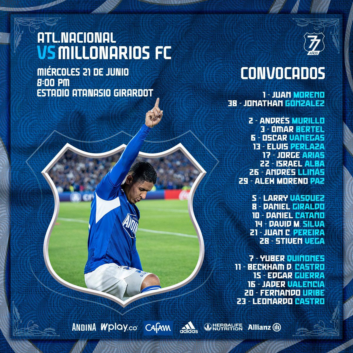 Convocados Millonarios Fecha 27 Liga BetPlay 2023