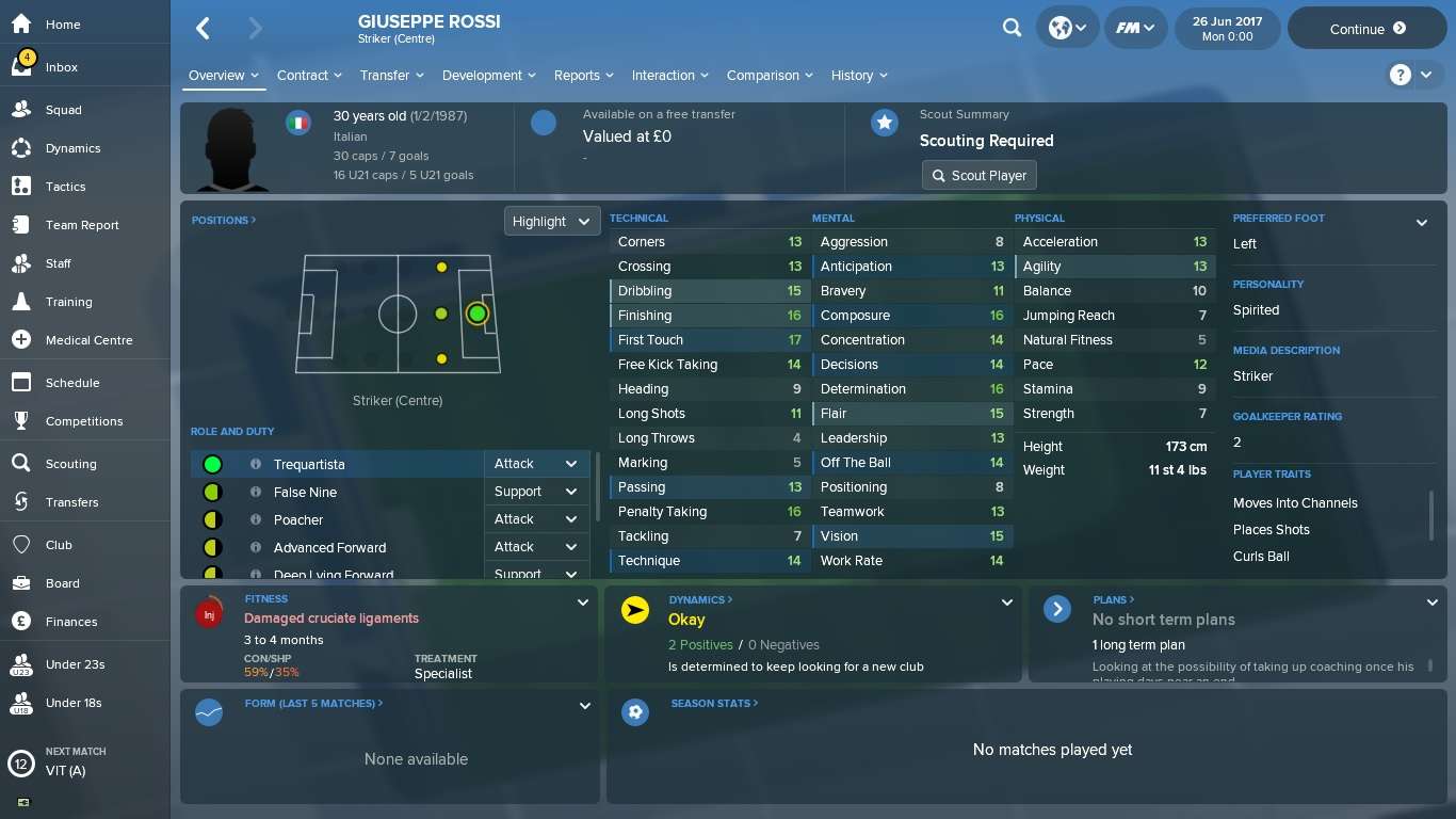 Football Manager 2018 Giuseppe Rossi