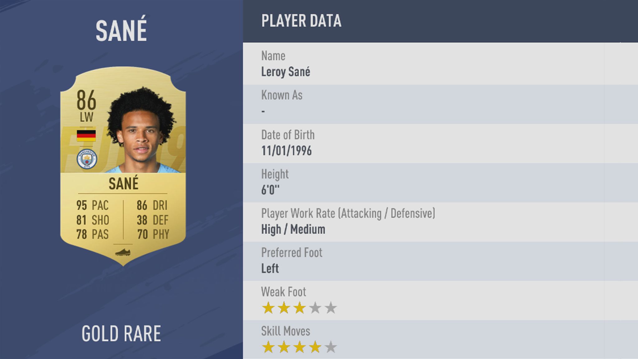 FIFA 19 Ratings Sane