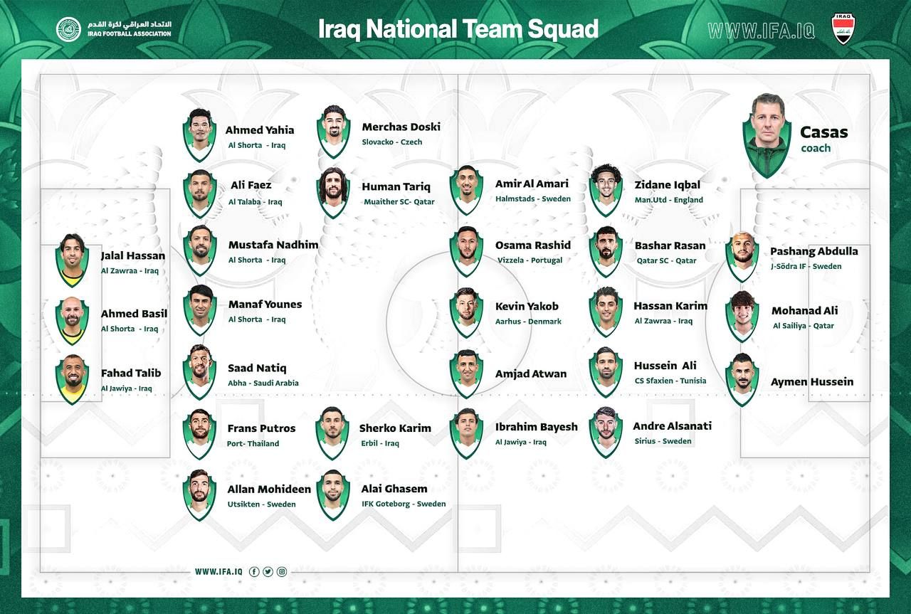 Convocados Irak Fecha FIFA Junio 2023