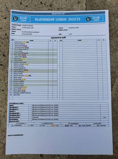 บางปะอิน อยุธยา เอฟซี vs สมุทรสงคราม เอฟซี