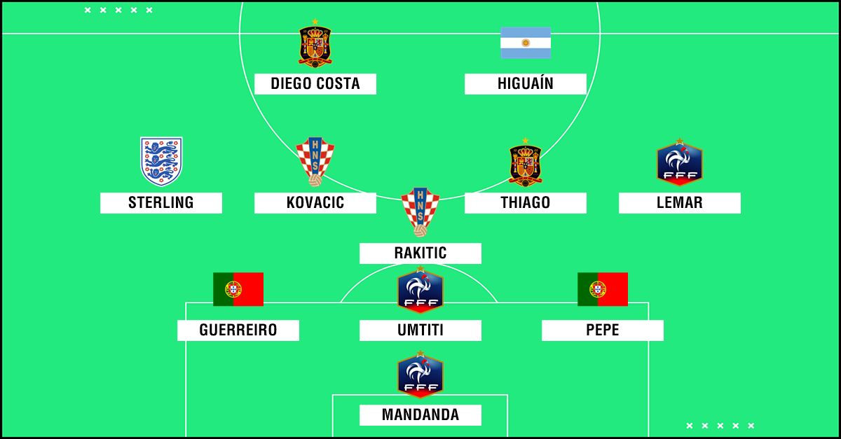 XI nacionalizados