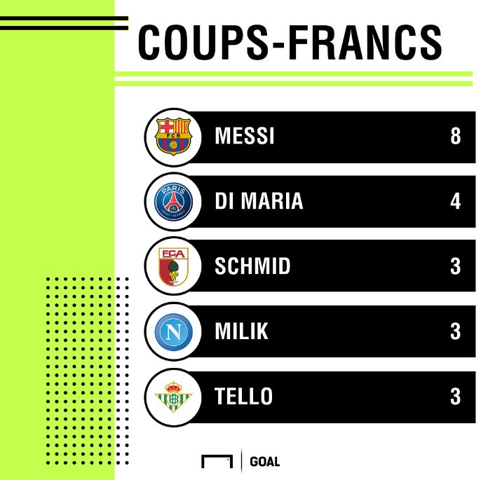 PS COUPS FRANCS MARQUES