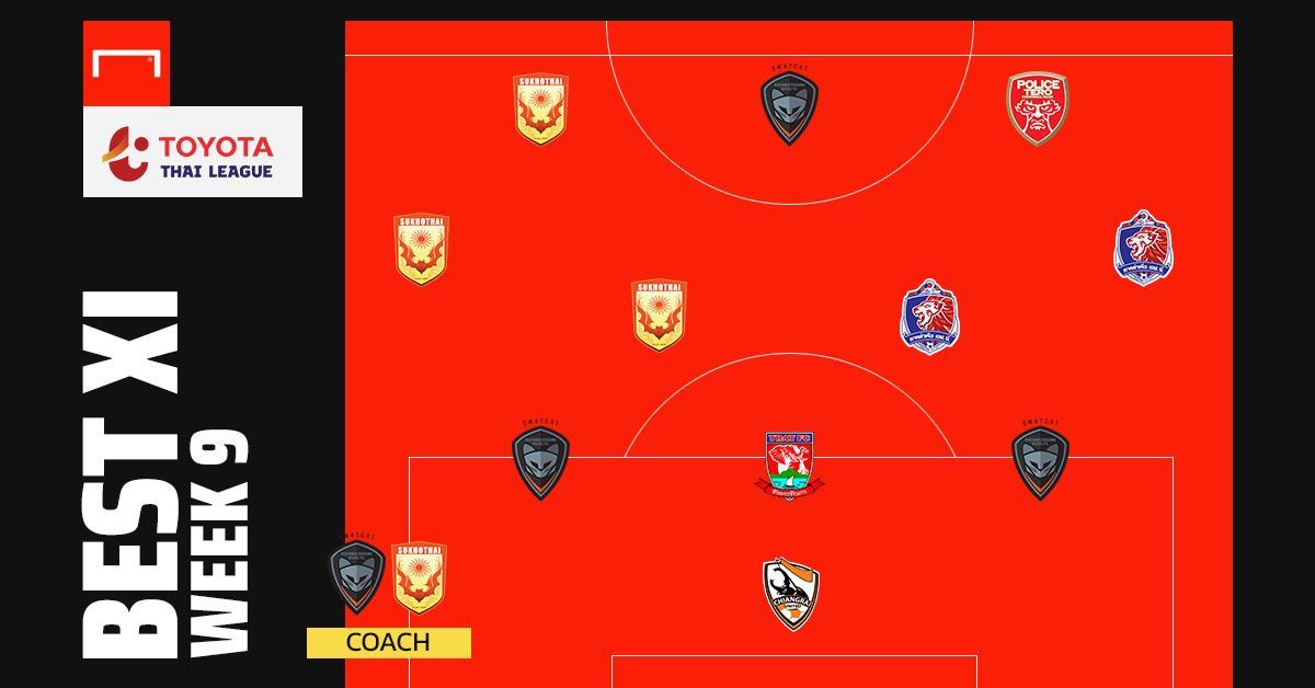TOYOTA THAI LEAGUE BEST XI : ประจำสัปดาห์ที่ 9