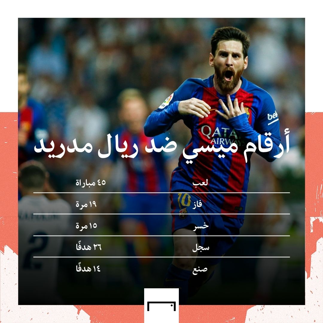 Messi Vs Real Madrid