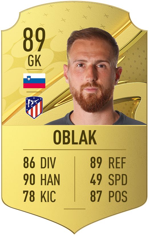 Oblak FIFA 23