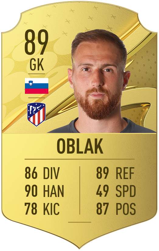 Oblak FIFA 23