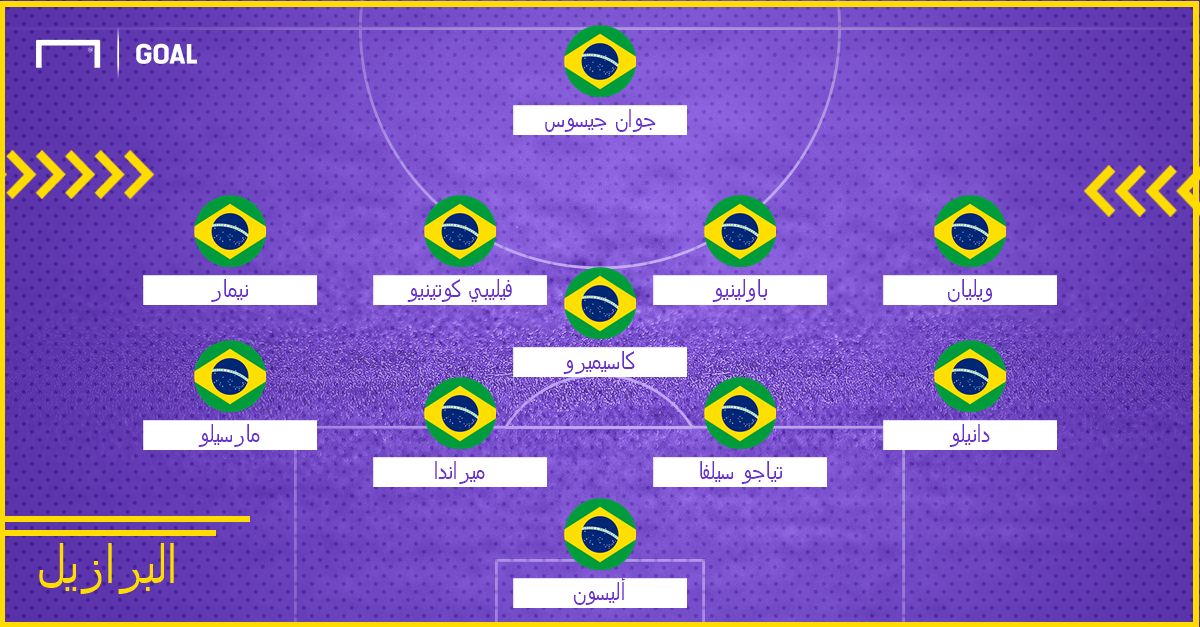 Brazil Probable XI WC 2018