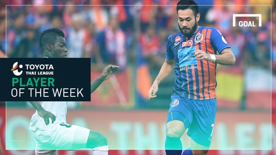 ปกรณ์ เปรมภักดิ์