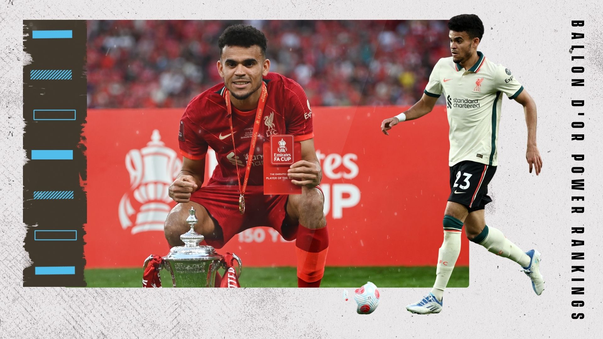 Luis Diaz Ballon d'Or Rankings GFX