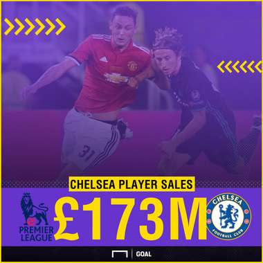 Chelsea player sales