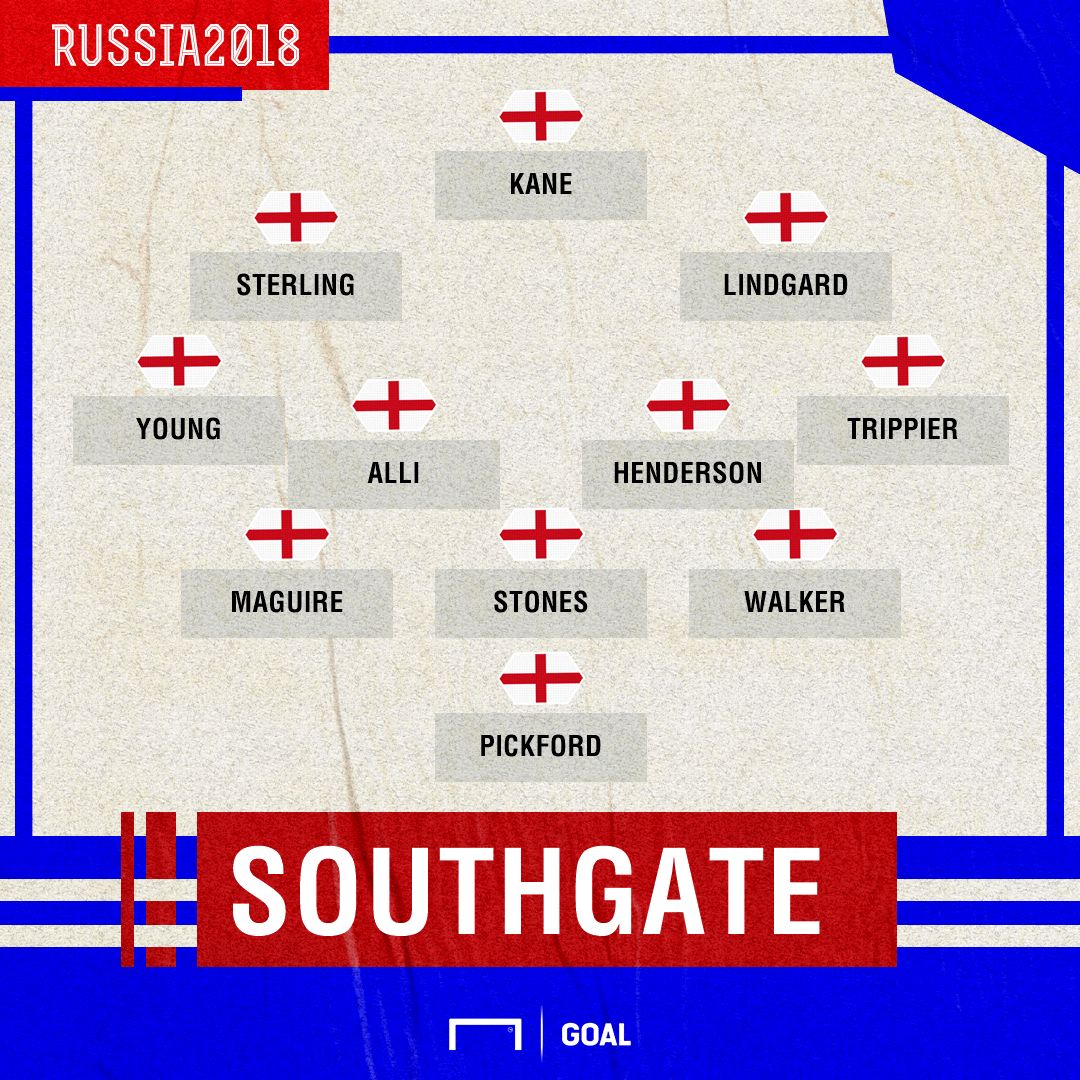 Inglaterra Posible XI