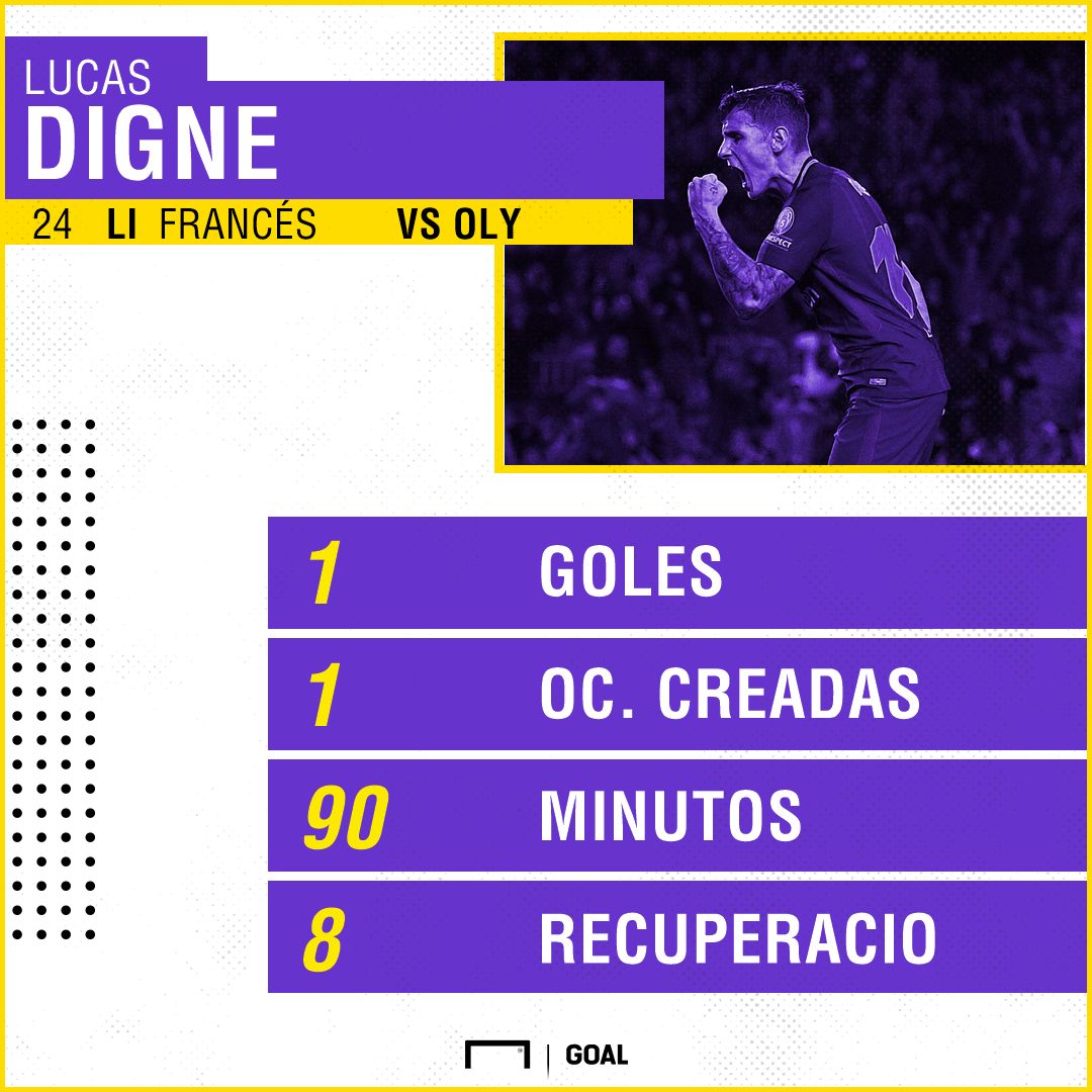 Digne Goal