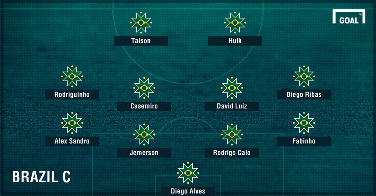 GFX Brazil C 2018 Brésil