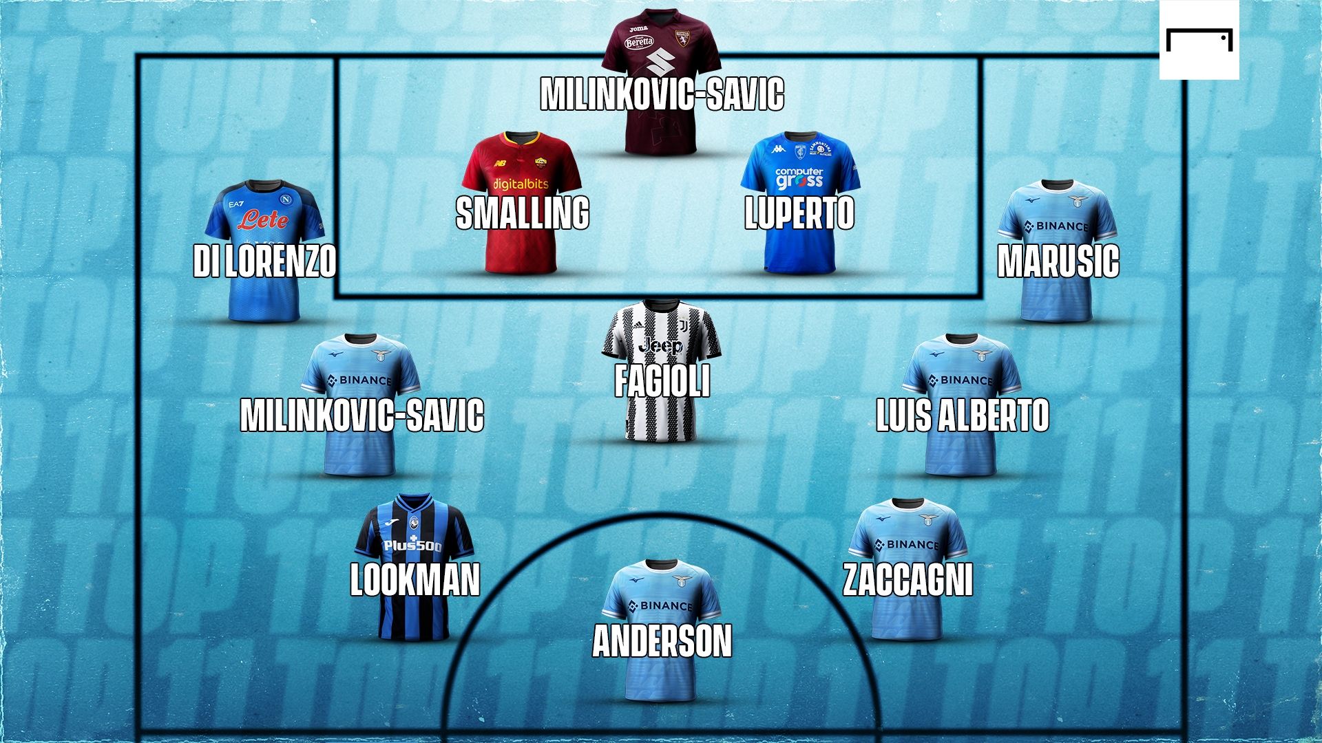 Top11_G19_HD