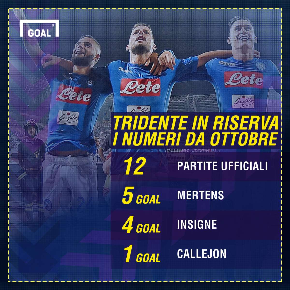 Napoli
