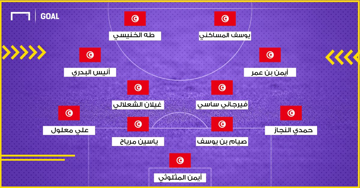 تشكيلات كأس العالم 01122017