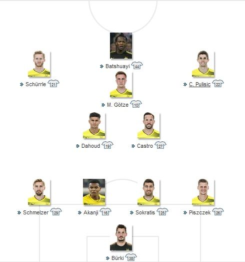 Borussia Dortmund Starting vs FC Bayern