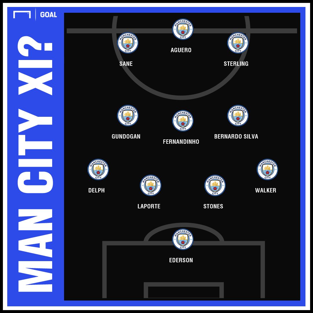 Man City Predicted Lineup Everton